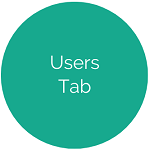 button for users tab help files